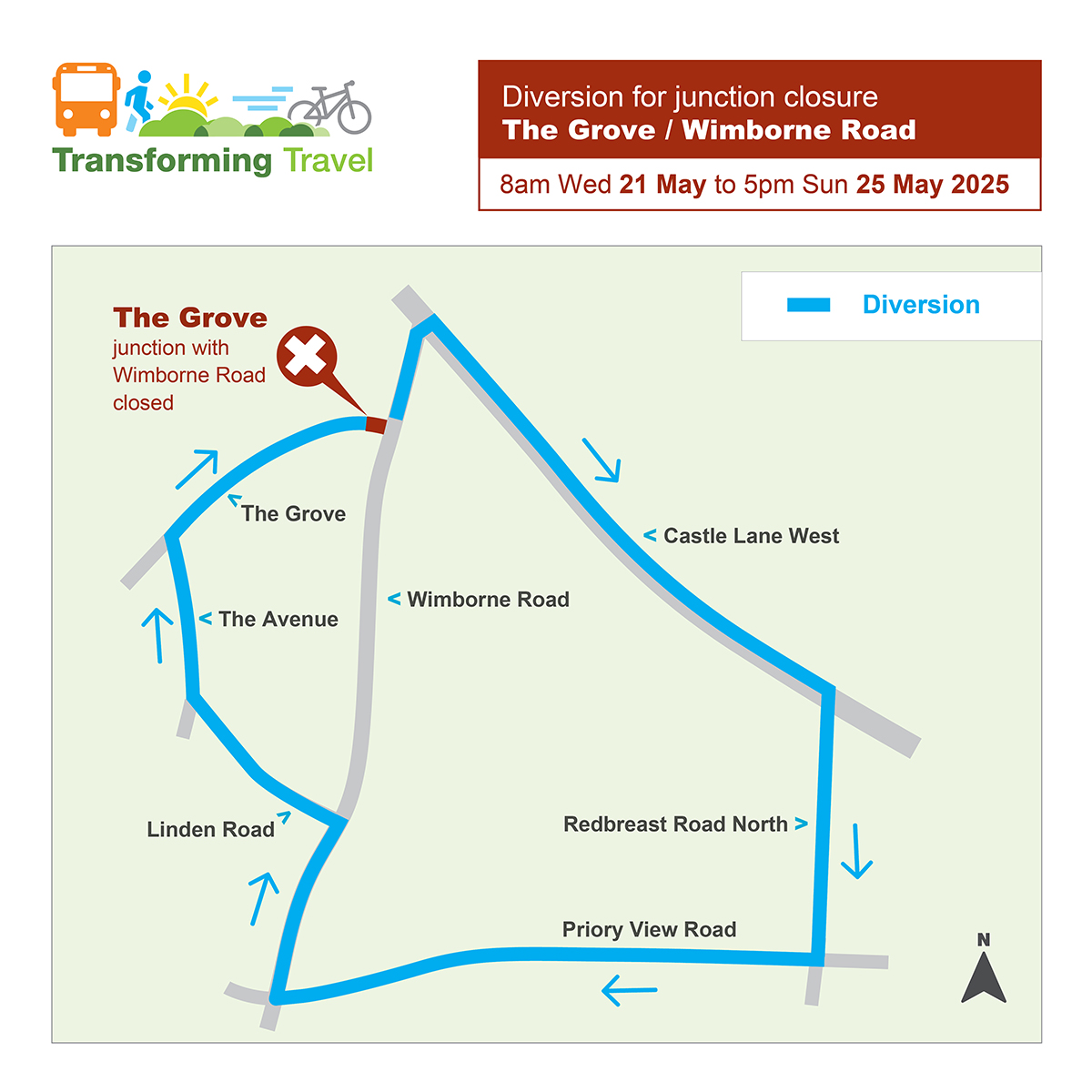 A diversion map